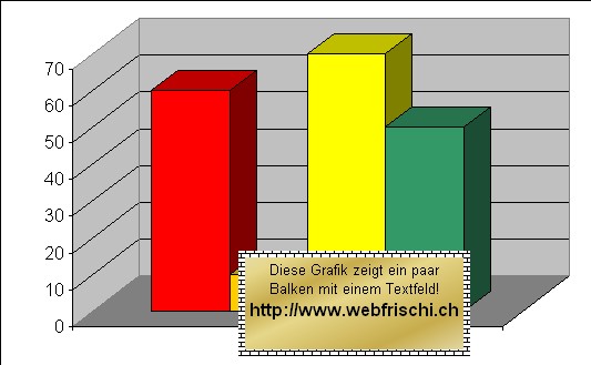 10_textfelder_einfuegen