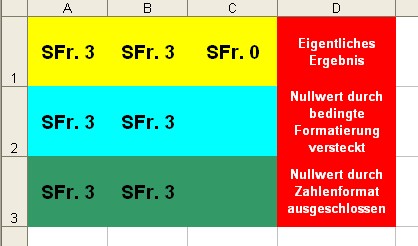 13_nullen_als_formelergebnis_unterdruecken